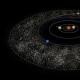 Oort buluti va Kuiper kamari Quyosh tizimining chegara jismlaridir.Yer oʻlim asteroidlari bulutiga kirdi.