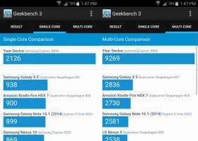 Samsung Galaxy S7 smartphone test: unrivaled Galaxy s7 edge phone which processor