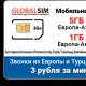 Internet MTS w roamingu zagranicznym Internet mobilny w roamingu międzynarodowym